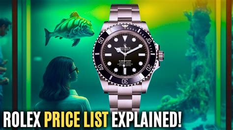 how much time does a rolex lose|rolex accuracy per month.